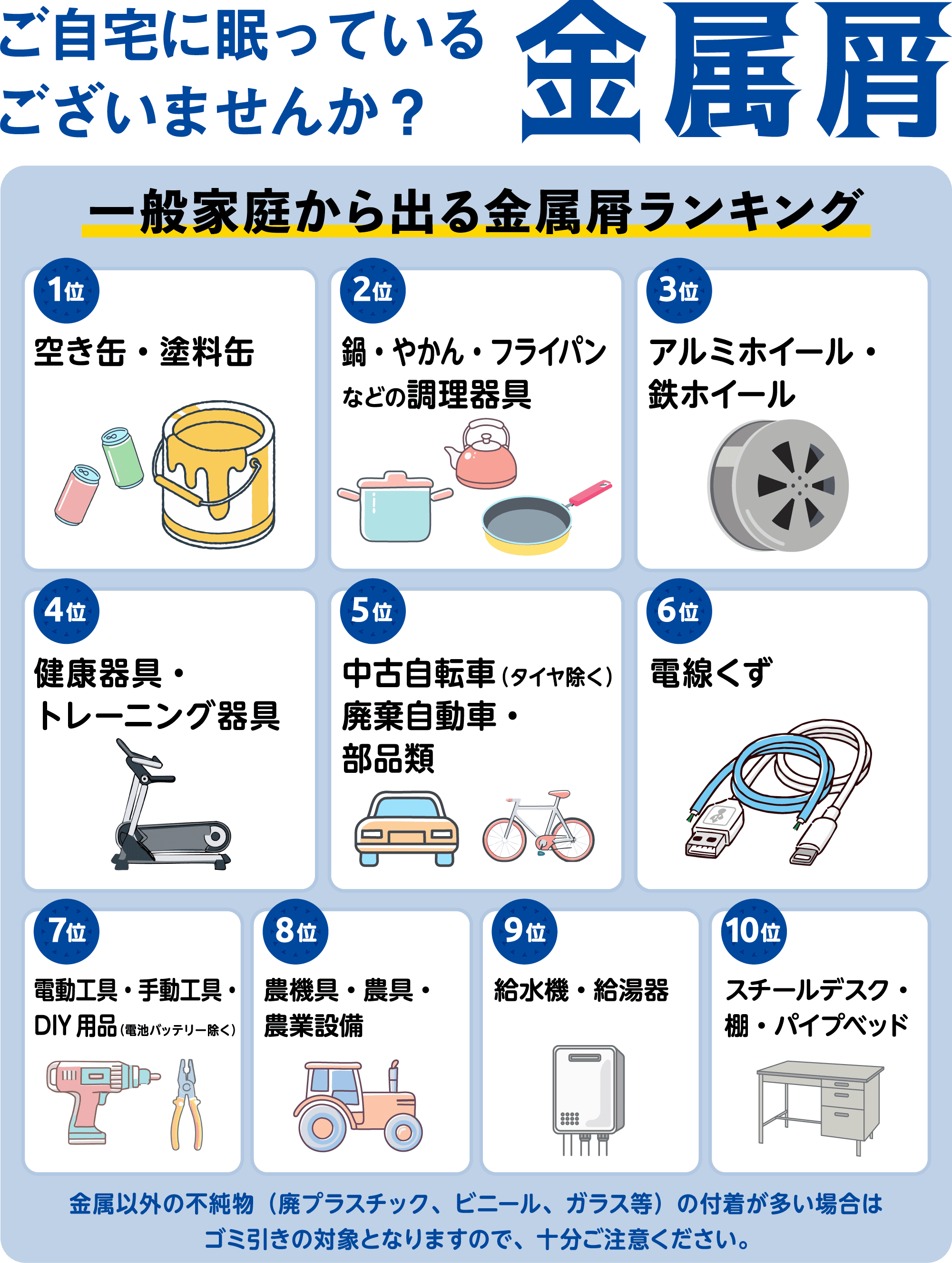 ご自宅に眠っている金属屑ございませんか？空き缶・塗料缶、鍋・やかん・フライパンなどの調理器具、アルミホイール・鉄ホイール、健康器具・トレーニング器具、中古自転車・廃棄自動車・部品類、電装くずなど